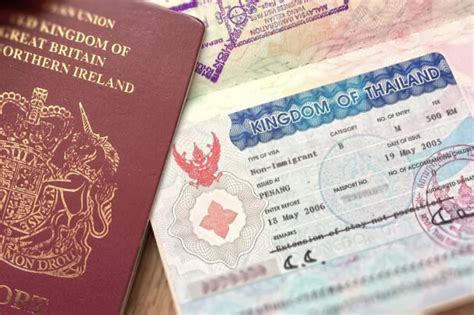 https//www.passport.gov.mm|Visas & Passports .